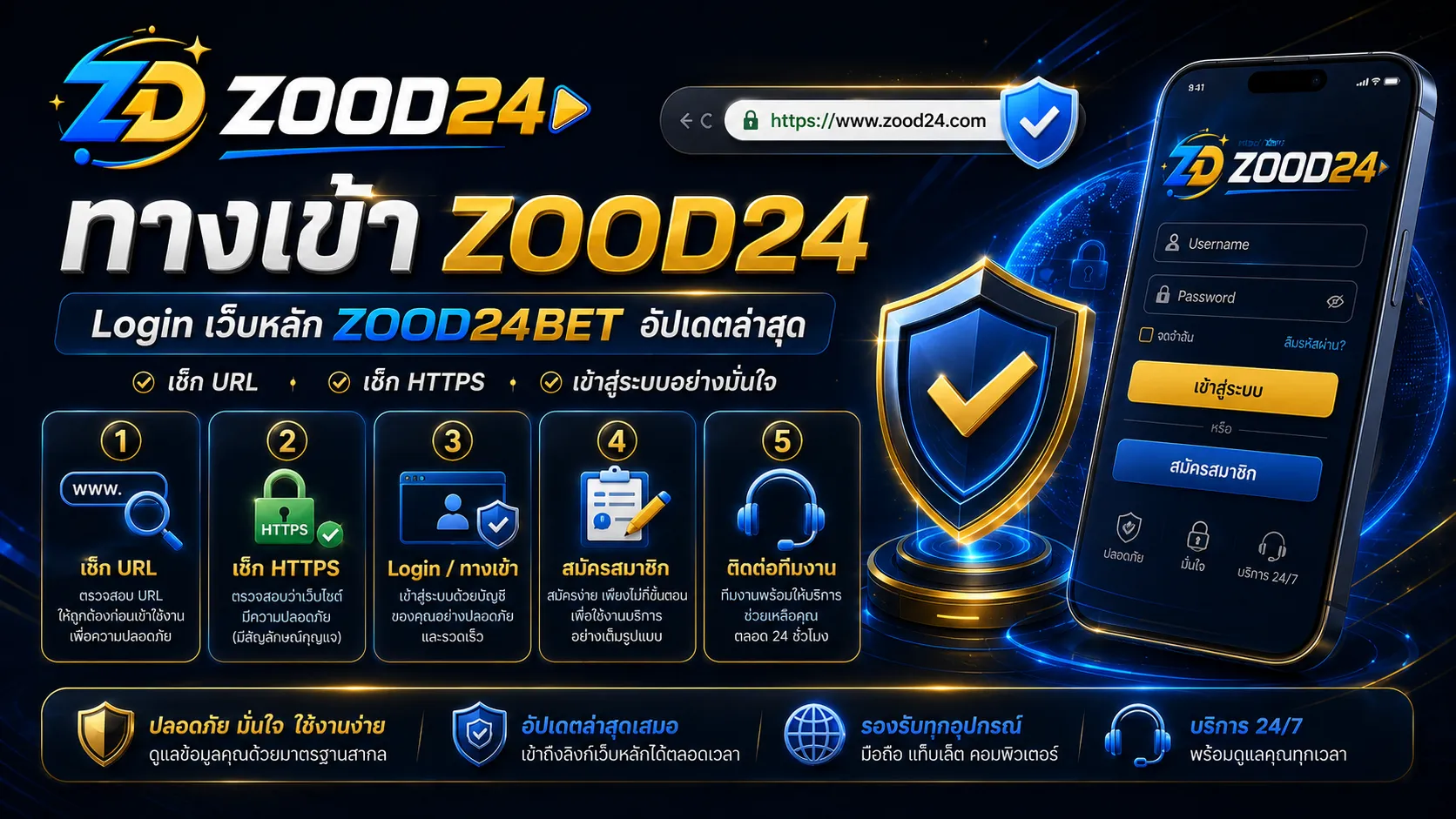 ทางเข้า ZOOD24BET คู่มือตรวจ URL หน้า Login และแก้ปัญหาเข้าสู่ระบบไม่ได้