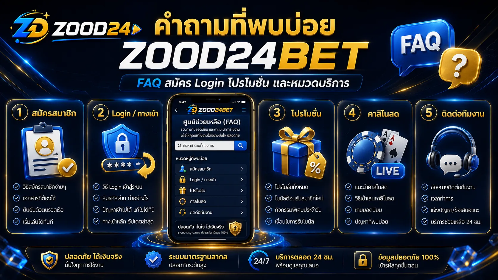 FAQ ZOOD24BET ศูนย์ช่วยเหลือเรื่องสมัคร Login บัญชี โปรโมชั่น และหมวดบริการ